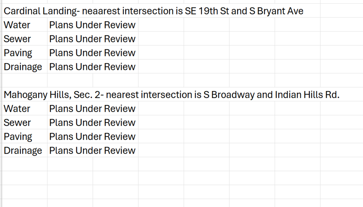 Residential Subdivision
