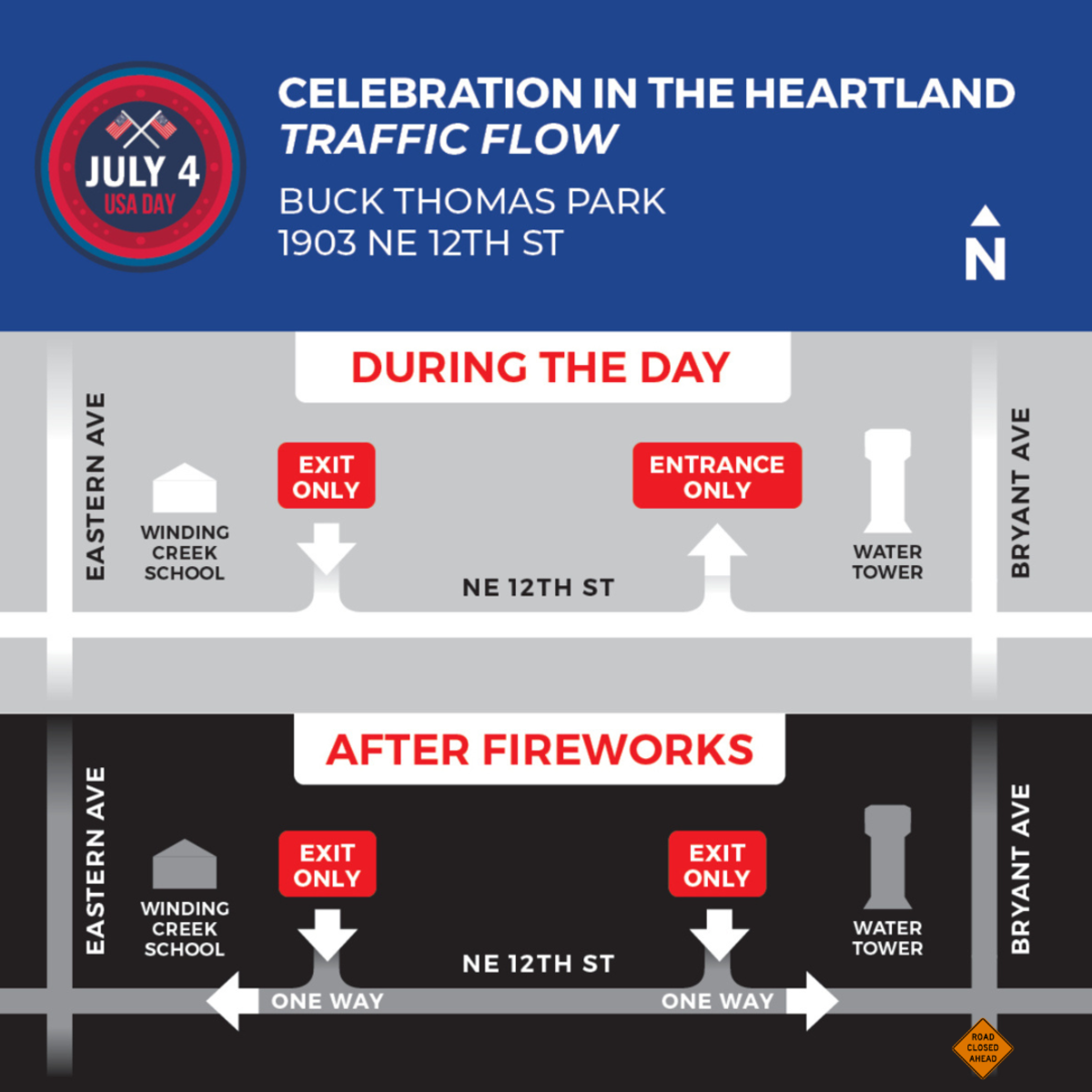 Buck Thomas Traffic Flow Map